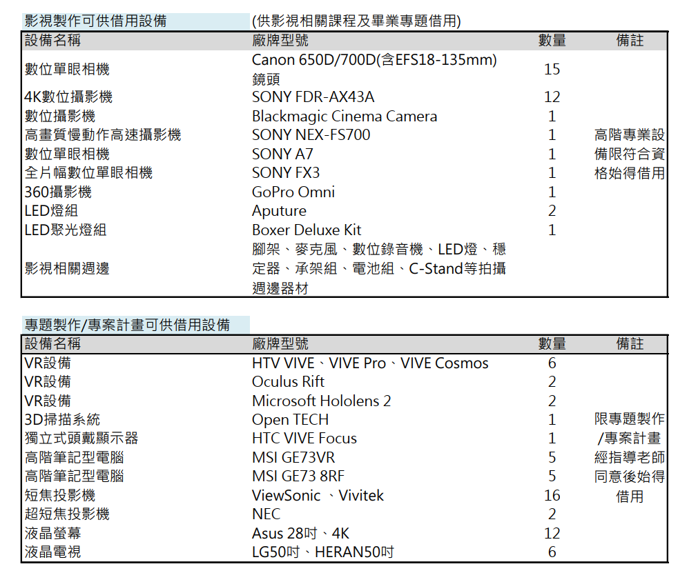 1141015list