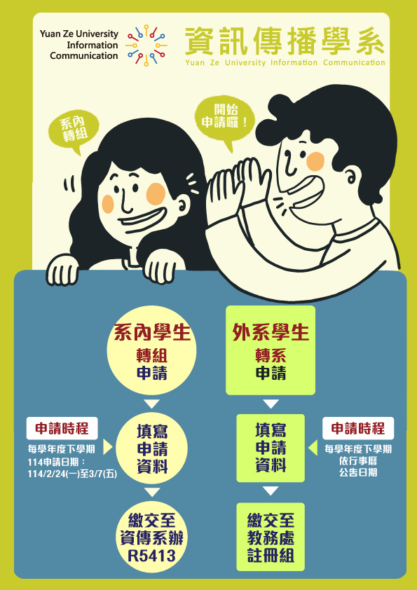 114學年度資訊傳播學系轉組公告