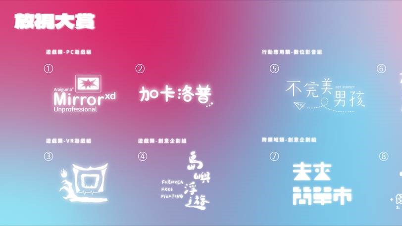 資傳系第24屆畢業專題作品於2021放視大賞中共入圍12組